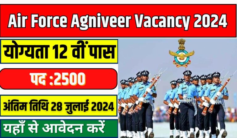 Air Force Agniveer Vacancy